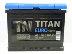   Titan 62 /, 570  |  TITANST620570A